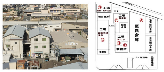 工場内案内図